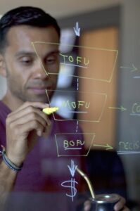 a guy writing an abm marketing strategy on a board