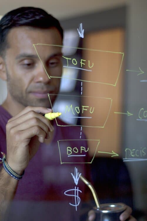 a guy writing an abm marketing strategy on a board