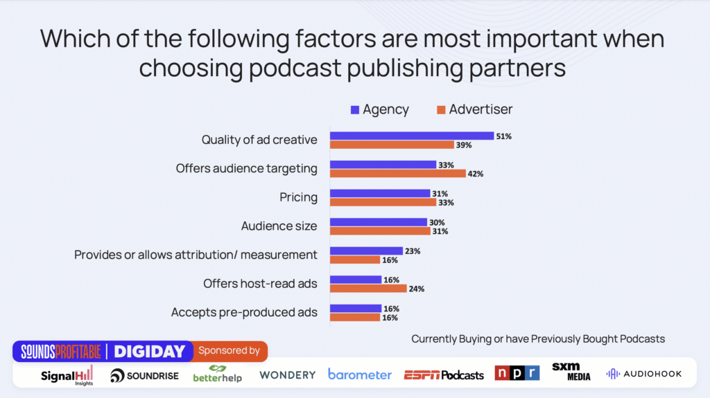The Podcast Opportunity - factors in choosing podcast publishing partners