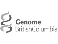 genome